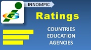 Innompic Ratings - persons, universities, countries, World champions in entrepreneurial creativity & value innovation