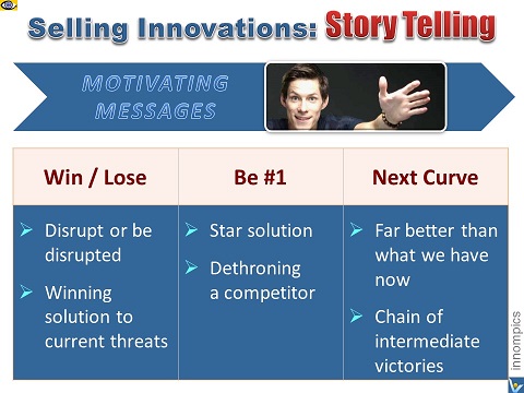 New Product Marketing: TELLING a STORY, Innompic Contest Show, how to create customers for innovation