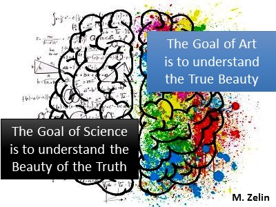 Mental Health Brain Mind Thinking Beauty Science Truth Michael Zelin