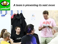 Best Innovation Training, Innoball simulation game, Russia